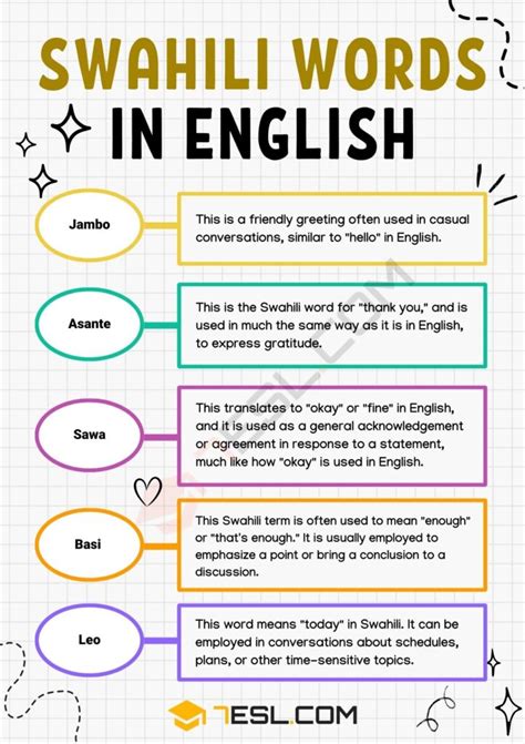 g spot meaning in swahili images|The English .